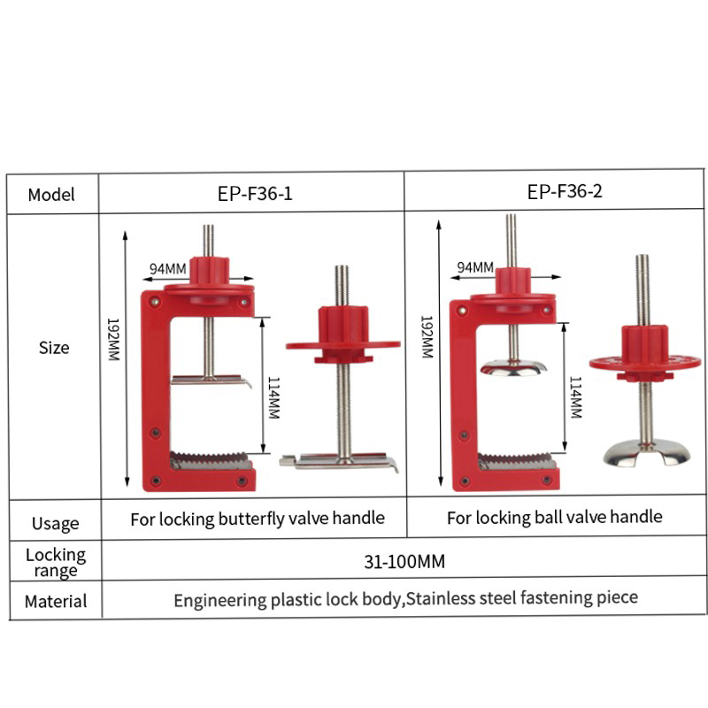 Product Features