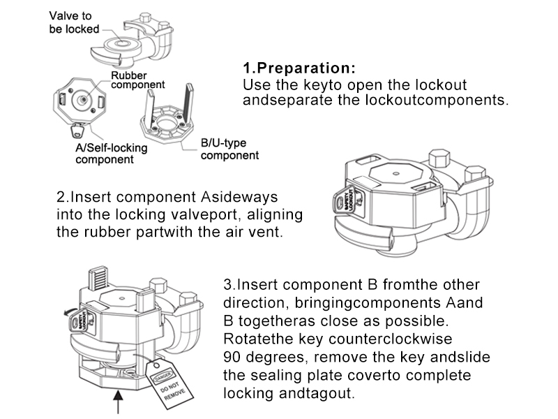 Product Features